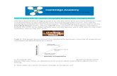 Cambridge Academy for Science and Technology | Delivering ... · Web viewYear 11 going into 12 – Human Geography Bridging Pack: Changing Places The idea behind this bridging pack