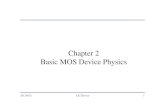 Chapter 2 Basic MOS Device Physics · m new p new D new pnew gWLI WLI A gWLII WL μμ μ μ ≈= = 2 2, 2 2 1 2, (/) ( ) 24 pox new GS THP Dnew CWL V VI I μ − == 2 22 21 (/)( )