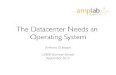 The Datacenter Needs an Operating · PDF file Apache Mesos – Cluster Operating System! Efﬁciently shares resources among diverse parallel applications! Mesosslave# Mesos#master