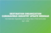 DESTINATION ORGANIZATION CORONAVIRUS INDUSTRY UPDATE WEBINAR 4/8/2020 ¢  WEEKLY CORONAVIRUS INDUSTRY