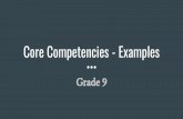 Core Competencies - Examples · 2019. 4. 24. · - Create a professional Presentation of Learning reﬂecting all three Core Competencies. - Give at least 2 speciﬁc examples of