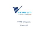 VICOM COVID-19 Update CPY. VICOM... · Title: Microsoft PowerPoint - VICOM COVID-19 Update_CPY Author: sohwm Created Date: 5/8/2020 12:29:47 PM