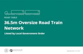 ROAD TABLE 36.5m Oversize Road Train Network€¦ · Halls Creek Wyndham - East Kimberley Granary Dr & Muchea East Rd Gully Rd & Meat Works Rd ... M030 Marble Bar Marble Bar Rd East