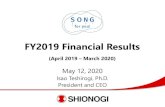 FY2019 Financial Results - Shionogi€¦ · top priority projects. Discovery of Prophylactic Vaccine. ... - Decrease of domestic prescription drugs Main Variation Factors (revised