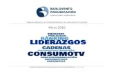 ANÁLISIS MENSUAL DEL COMPORTAMIENTO DE LA …ANÁLISIS MENSUAL DEL COMPORTAMIENTO DE LA AUDIENCIA TELEVISIVA (MAYO 2016) ELABORADO POR BARLOVENTO COMUNICACIÓN SEGÚN DATOS DE KANTAR