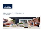 Quarterly Report - Cision Spirits increased sales to 301,2 MNOK, compared to 281,6 MNOK same period