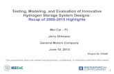 Testing, Modeling, and Evaluation of Innovative Hydrogen ... · Testing, Modeling, and Evaluation of Innovative Hydrogen Storage System Designs: Recap of 2009-2015 Highlights Mei
