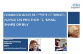 COMMISSIONING SUPPORT SERVICES: ADVICE ON WHETHER TO … · Make or Buy? Understand the options Options Analysis Make In House Independent Make Collaborative Make (Shared Service)
