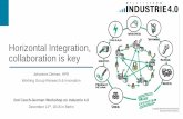 Industrial Digitization: Impact on and Challenges for New ...€¦ · Product Development Product Line Maintenance Discontinuation Management Factory and Production Planning Erection