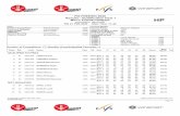 FIS FREESKI 2020 Results - Qualification Heat 1 Men's Freeski …skiacroquebec.com/wp-content/uploads/2019/09/2020FS8461... · 2020. 2. 24. · 15 58 2534294 ISFAN Cole CAN 2002Run