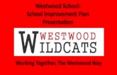 New Westwood School: School Improvement Plan Presentation · 2018. 11. 16. · Westwood School: School Improvement Plan Presentation Working Together, The Westwood Way. Working Together,