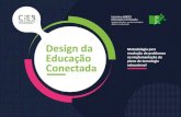 Design da - cieb.net.br · Design da Educação Conectada, baseada na abordagem do Design Thinking, propõe um processo de formação dialogada que favorece o desenvolvimento de competências,