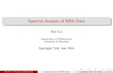 Spectral Analysis of NBA Datacuiran.github.io/pdf/Spotlight_talk_2016.pdf · 3003 dimensional real vector space with inner product hh;ki= 1 jXj X x2X h(x)k(x) The representation S