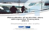 Résultats d’activité des aéroports français 2013...extension des aires de stationnement à Lyon Saint Exupéry et Marseille-Provence…. - 5 - UNION DES AEROPORTS FRANCAIS Total