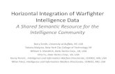 Horizontal Integration of Warfighter Intelligence Datastids.c4i.gmu.edu/papers/STIDSPresentations/STIDS2012...Engineering November/December 2012,18-25. •Shows how SE approach provides