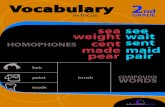 Vocabulary in Focus - Teachers' Resources for cycle 1 · Let's Go Camping! Vocabulary Down on the Farm Find the Plural! Road Trip Word Search Wordplay Puzzler 1 Wordplay Puzzler 2