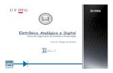 Eletrônica Analógica e Digital - UFMGtroliveira/docs/aulas/eltii/EAD_partV.pdf · 2019. 12. 5. · Onda senoidal •Oscilador Ponte de Wien (Viena) • Problemas: • Encontrar