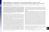 MicroRNAs enriched in hematopoietic stem cells ... - Proc Natl Acad Sci USA-O'Connell,2010.pdfMicroRNAs enriched in hematopoietic stem cells differentially regulate long-term hematopoietic