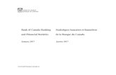 Bank of Canada Banking and Financial Statistics - January ...Banking and Financial Statistics January 2017 Statistiques bancaires et financières Janvier 2017 S2 D. Other ﬁnancial