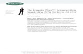The Forrester Wave™: Advanced Data Visualization (ADV ... · PDF file Key TaKeaWays Buyers have a plethora of -- often overlapping -- Choices When ... Edward Tufte gives an example