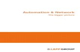 Automation & NetworkWelcome to the World of Automation & Network. Solutions by Lapp: found in places you wouldn’t think to look for them. All additional information is available