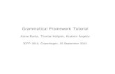Grammatical Framework Tutorial - Chalmersaarne/talks/gf-icfp-2012-1.pdf · 2012. 9. 18. · Grammatical Framework Tutorial Aarne Ranta, Thomas Hallgren, Krasimir Angelov ICFP 2012,