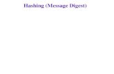 Hashing (Message Digest)gauss.ececs.uc.edu/Courses/c653/lectures/PDF/hash.pdf · Hashing Message Integrity Try same as authentication except concatenate the message with the secret