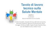Tavolo di lavoro tecnico sulla Salute Mentale...2019/09/25  · Tavolo di lavoro tecnico sulla Salute Mentale GRUPPO 2 Coordinatori Maurizio Mandolini & Enrico Zanalda Cris3na Brandolin,