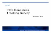 IFRS Readiness Tracking Survey · 2020. 9. 25. · Familiarity with IFRS has remained relatively stable since May 2010 • Slight uptick this quarter not significant Majority support