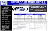 2015-2016 School Calendarmycentennialcounseling.com/wp-content/uploads/2015-16-New-Stud… · St 2015-2016 School Calendar Aug 6: 9th Grade Orientation Aug 7: 10th-12th Grade Orientation