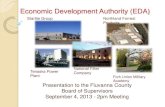 Economic Development Authority (EDA) · Economic Development Authority (EDA) Presentation to the Fluvanna County Board of Supervisors . September 4, 2013 - 2pm Meeting . Starlite