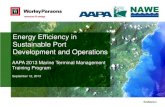 Energy Efficiency in Sustainable Port Development and Operations · 2013. 9. 19. · Energy Efficiency in Sustainable Port Development and Operations AAPA 2013 Marine Terminal Management