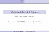 Infinitesimal Cherednik AlgebrasDavid Ding Sasha Tsymbaliuk Second Annual MIT PRIMES Conference, May 19, 2012 David Ding, Sasha Tsymbaliuk Inﬁnitesimal Cherednik Algebras. Deﬁnition