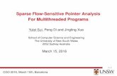 Sparse Flow-Sensitive Pointer Analysis For Multithreaded ... · CGO 2016, March 15th, Barcelona Pointer Analysis Pointer Analysis is to statically approximate runtime values of a
