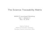The Science Traceability Matrix · 2020. 6. 1. · –“The Science Traceability Matrix provides the reference points and tools needed to track overall mission requirements, provide