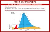 Flood Hydrographs - Prestatyn High School · 2020. 3. 23. · Flood hydrographs, also known as storm hydrographs, show how a river’s discharge changes after a storm. River dischargeis
