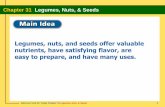 New Chapter 31 Legumes, Nuts, & Seeds - Miss Kakelamisskakela.weebly.com/uploads/8/3/6/5/8365390/chapter31... · 2018. 10. 10. · Glencoe Food for Today Chapter 31 Legumes, Nuts,