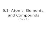 6.1- Atoms, Elements, and Compounds · 2019. 8. 7. · 6.1- Atoms, Elements, and Compounds (Day 1) Matter is anything that has mass and takes up space.! ... Atoms are made up of smaller