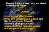 Outline What are Greenhouse Gases and the Greenhouse ......between incoming solar radiation and outgoing infrared radiation. • The greenhouse effect occurs because certain gases