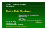 Spatial Data Structuresfp/courses/02-graphics/pdf-color/17...• Idea use tree data structure – Larger bounding volumes contain smaller ones etc. – Sometimes naturally available