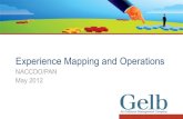 Experience Mapping and Operations - Endeavor Management · Marketing or educational resources Ideal relationship Initial contact with referral facility Scheduling/transfer process