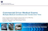 Commercial Driver Medical Exams - Transportation€¦ · Commercial driver medical exams (CDMEs) performed by numerous examiners in all 48 contiguous States. Study included drivers