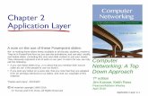 Chapter 2 Application Layer - SNNUnetresearch.snnu.edu.cn/__local/E/CC/9F/B80611045617C... · 2019. 5. 7. · Application Layer 2-Chapter 2: outline 2.1 principles of network applications