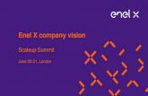 Enel X Company Overview - Partnership · Enel X Our mission The mission of Enel X is to provide innovative technological solutions to help businesses, cities and people around the