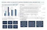 UN GLOBAL COMPACT: AN ANALYSIS OF CORPORATE PROGRESS IN AFRICA AND MIDDLE EAST | OVERVIEW · 2020. 3. 27. · UN GLOBAL COMPACT: AN ANALYSIS OF CORPORATE PROGRESS IN AFRICA AND MIDDLE