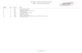 List & Label Report - Utah Olympic Legacy Foundation · 2019. 12. 12. · 10 10KOR LEE Seo Hyuk. BOBSLEIGH & SKELETON . Title: List & Label Report Created Date: 20191206080358Z ...