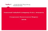 Watania Corporate Governance Report · 1 H. E. Ali Saeed Bin Harmal Al Dhaheri Chairman 5,410,357 - 17,960,808 2 Eng. Usama Mohamed Al Barwani Vice Chairmna - - - 3 Dr. Mohamed Ali