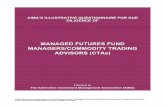 MANAGED FUTURES FUND MANAGERS ... - Chesapeake Capital€¦ · 4/30/2017  · 5. Chesapeake Holding Company is a Virginia corporation that owns all of the issued and outstanding shares