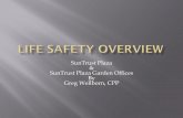 SunTrust Plaza SunTrust Plaza Garden Offices By Greg … · Greg Wellborn, CPP Contents ... Refuge area for all three north stairwell exits is the surface parking lot. For the SunTrust