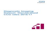 Diagnostic Imaging Dataset: Standardised CCG rates 2016/17 · Commissioning Group (CCG) in Tables 7 and 8 of the annual 2016/17 report1. This Annex to the report expresses CCG activity